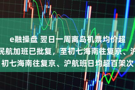 e融操盘 翌日一周离岛机票均价超两千元！第二批民航加班已批复，至初七海南往复京、沪航班日均超百架次