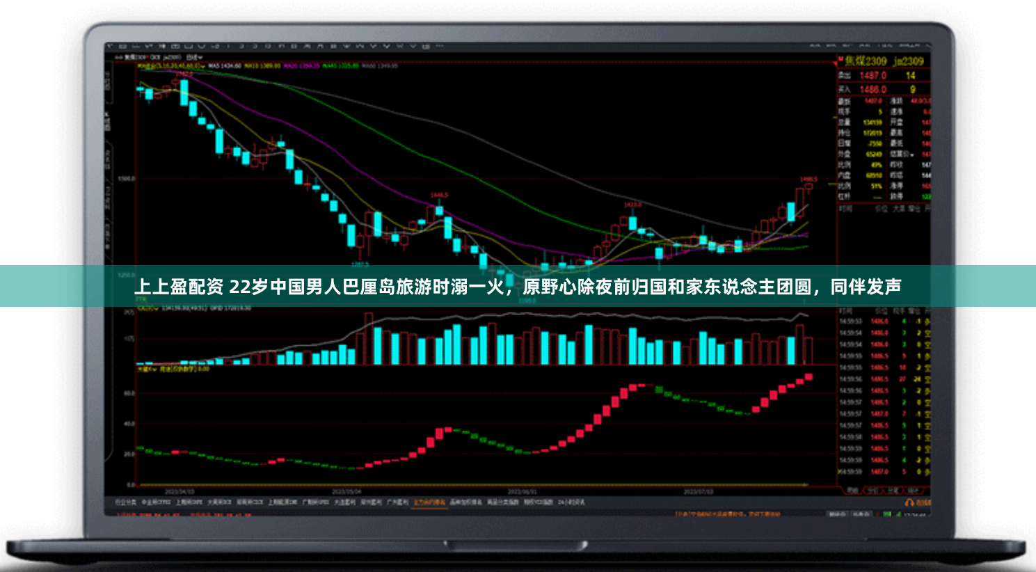 上上盈配资 22岁中国男人巴厘岛旅游时溺一火，原野心除夜前归国和家东说念主团圆，同伴发声